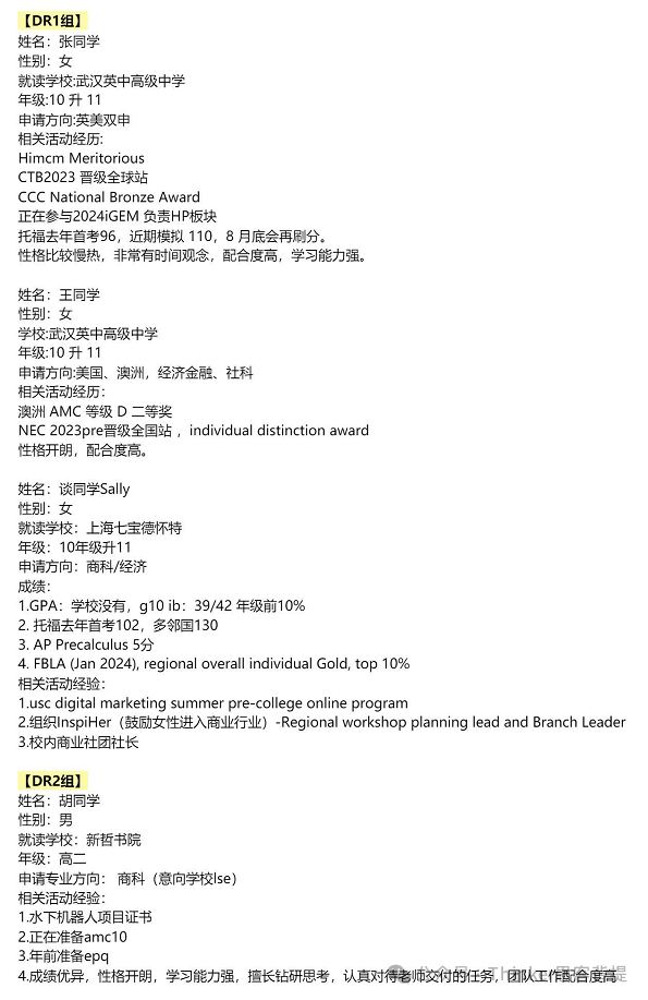 NEC/FBLA/BPA/IEO/SIC/沃頓商賽系列介紹,附機(jī)構(gòu)經(jīng)濟(jì)商賽輔導(dǎo)培訓(xùn)