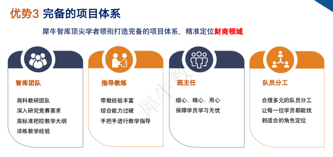 NEC全美經(jīng)濟學(xué)挑戰(zhàn)考察哪些內(nèi)容？NEC競賽要求學(xué)哪些知識點？