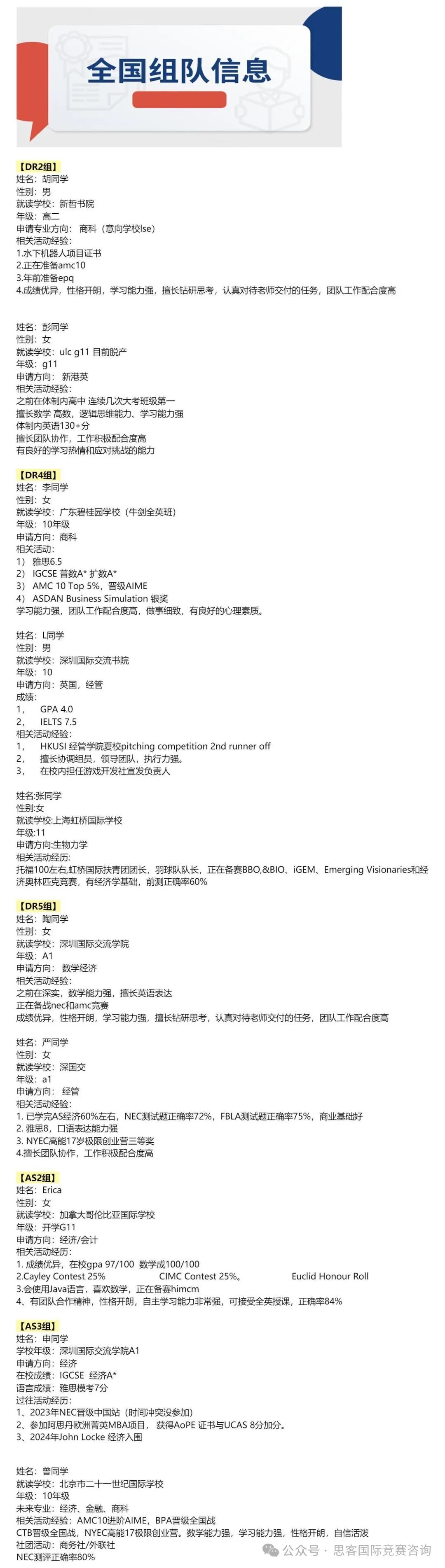 NEC全美經(jīng)濟(jì)學(xué)挑戰(zhàn)賽含金量/組別組隊(duì)/競(jìng)賽內(nèi)容一文詳解！