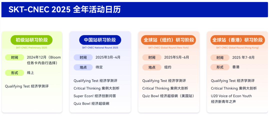 2025年NEC商賽競(jìng)賽流程詳解！附NEC參賽要求和組別區(qū)別