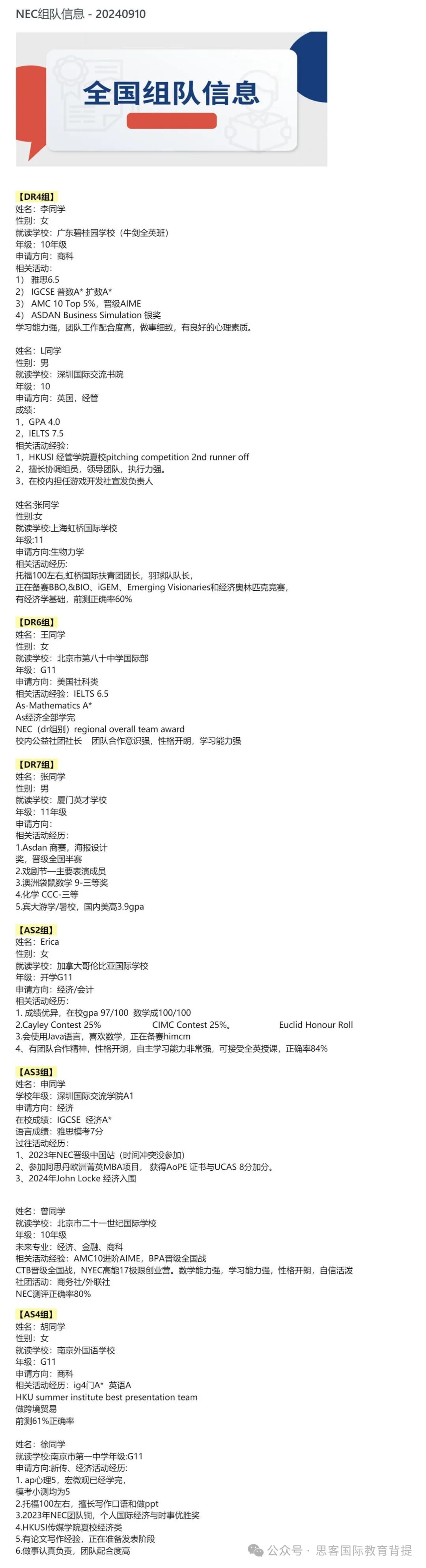 2024年下半年商賽NEC/SIC/BPA組隊(duì)招募啦！附最新組隊(duì)信息