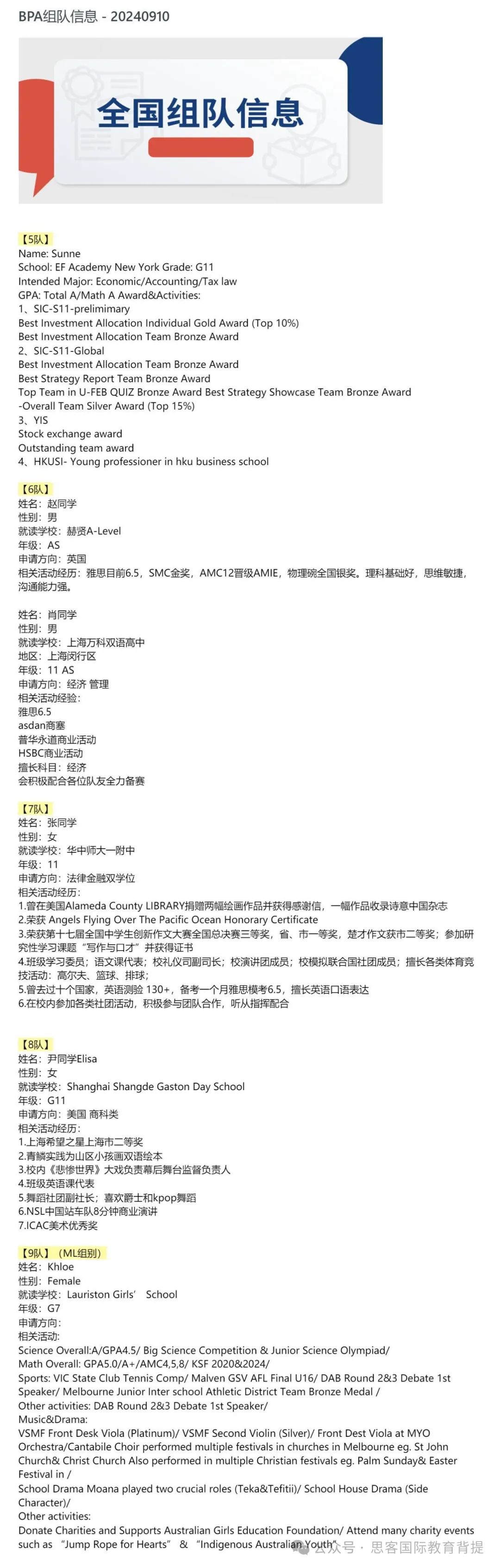 2024年下半年商賽NEC/SIC/BPA組隊(duì)招募啦！附最新組隊(duì)信息