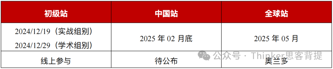 BPA競賽什么時(shí)候報(bào)名？BPA商賽真題分析！2024 BPA組隊(duì)招募中