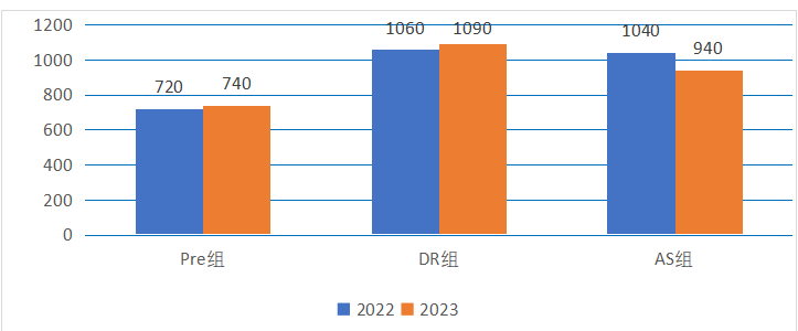 NEC競(jìng)賽內(nèi)容及課程大綱是什么？附NEC競(jìng)賽真題