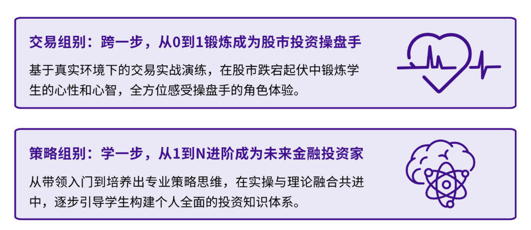 入賽門檻低、新手友好的商賽，SIC中學(xué)生商賽交易組/策略組課程表 ！