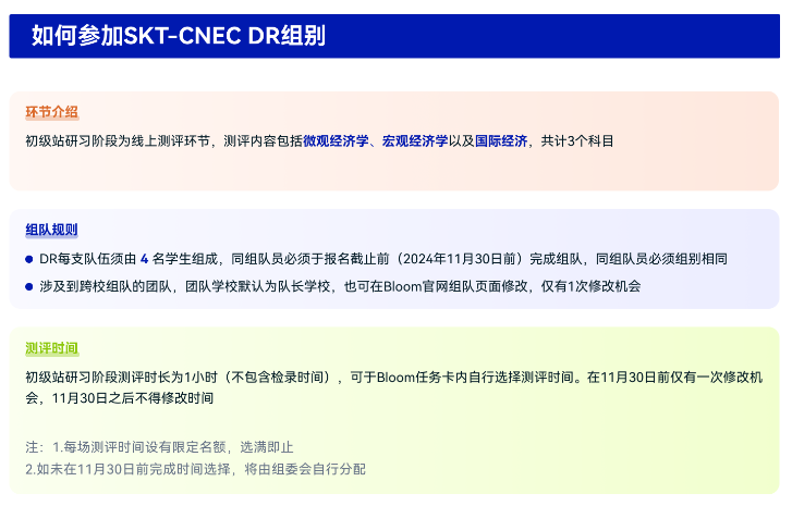 nec競賽是線上嗎？如何選擇適合自己的組別？附NEC組隊信息
