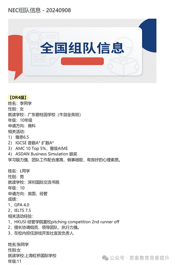 nec競賽是線上嗎？如何選擇適合自己的組別？附NEC組隊信息