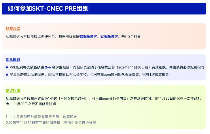 nec競賽是線上嗎？如何選擇適合自己的組別？附NEC組隊信息