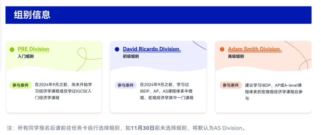 nec競賽是線上嗎？如何選擇適合自己的組別？附NEC組隊信息