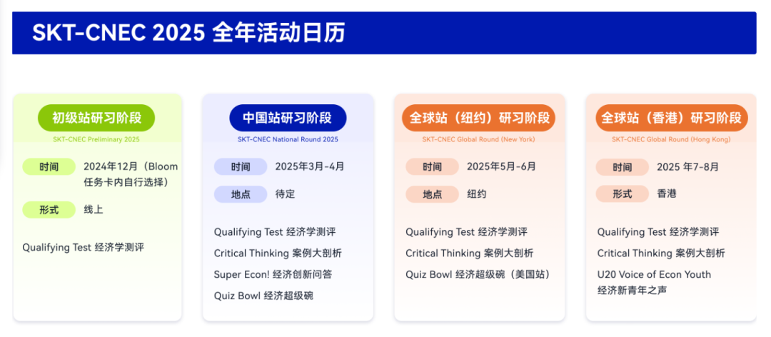 nec競賽是線上嗎？如何選擇適合自己的組別？附NEC組隊信息