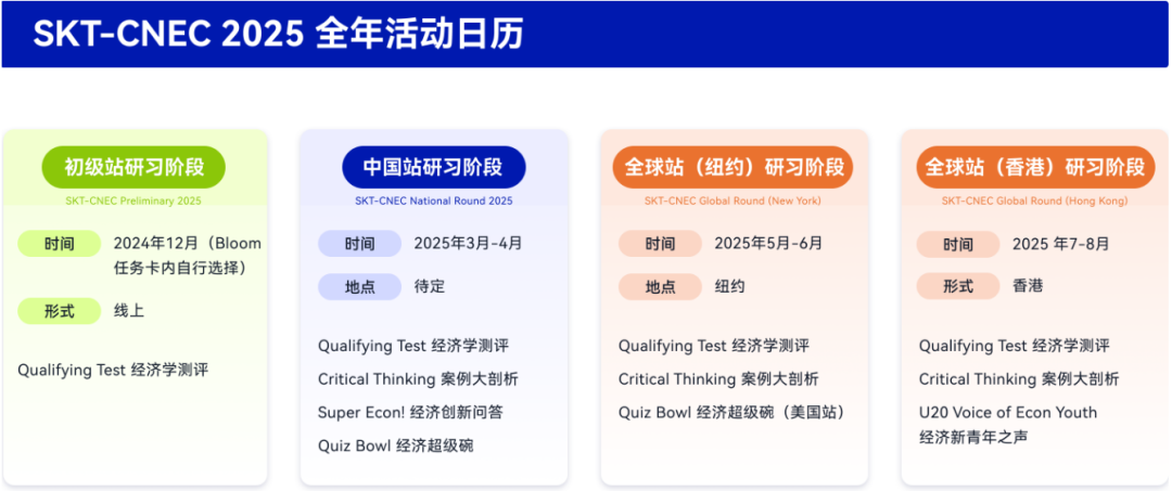 2024-2025NEC經(jīng)濟學競賽報名方式詳解！附nec組隊和培訓安排~