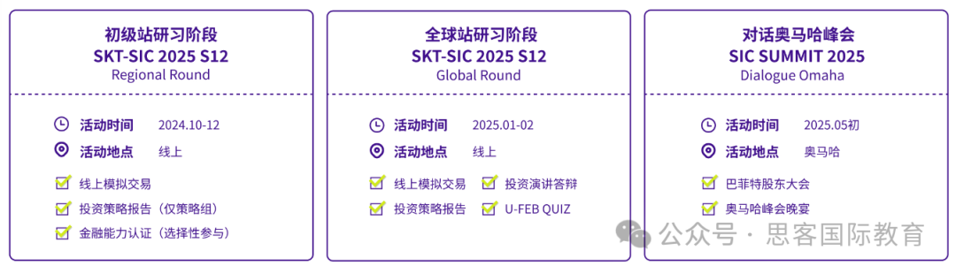 25年SIC商賽(S12)報(bào)名已開啟！這份保姆級報(bào)名流程請收好！附SIC組隊(duì)信息