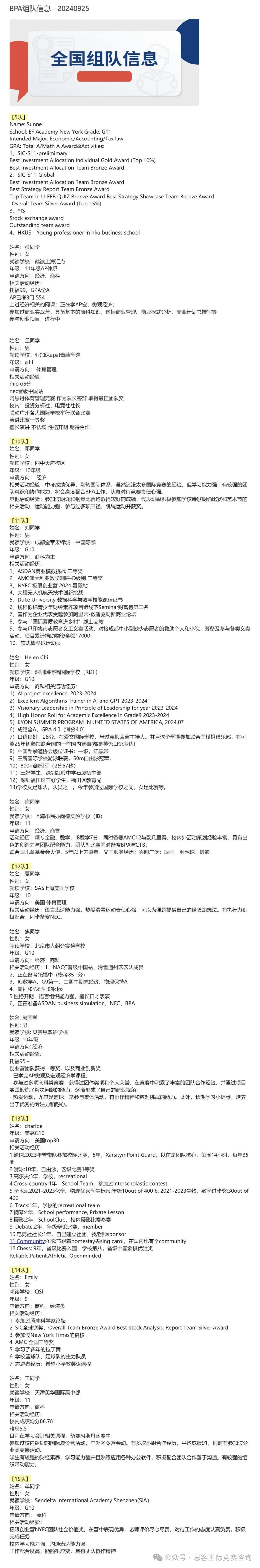 商賽小白也可以獲獎的BPA競賽！BPA競賽新賽季組隊中~
