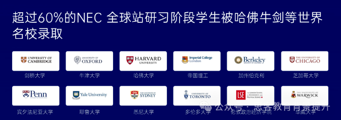 NEC競賽值得參加嗎？含金量怎么樣？附NEC競賽大綱及組隊培訓