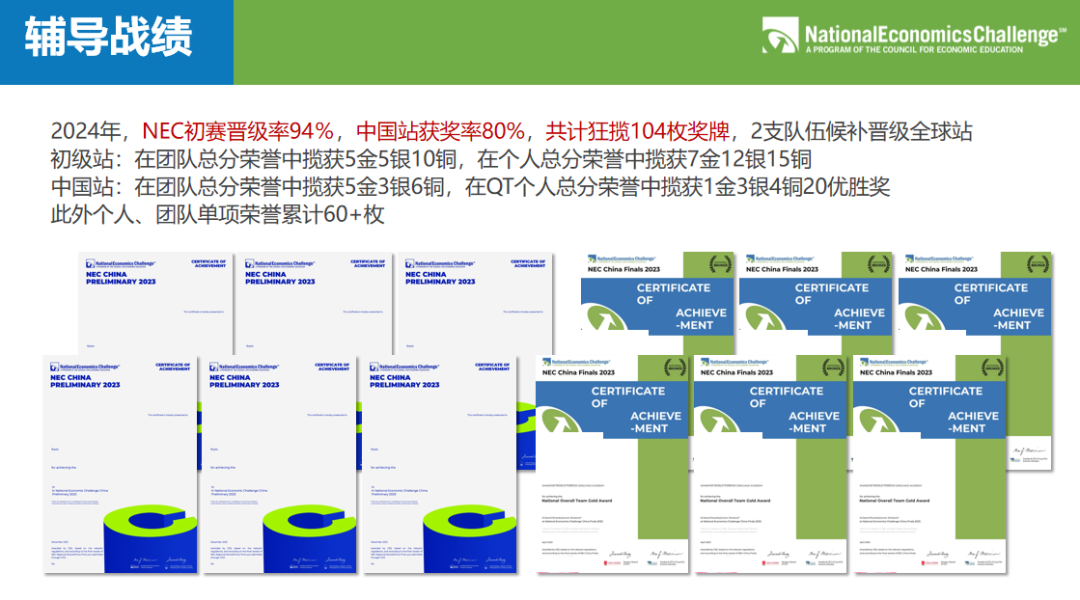 NEC商賽報名要求是什么？幾個人組隊參加？附各組別課程