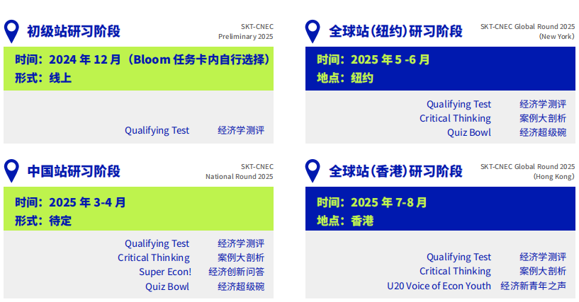 2024-2025年CNEC商賽組隊信息更新~機構NEC輔導怎么樣？