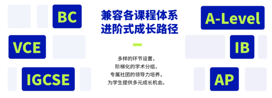 2025年NEC經(jīng)濟商賽組隊中！附NEC競賽培訓(xùn)課程及大綱
