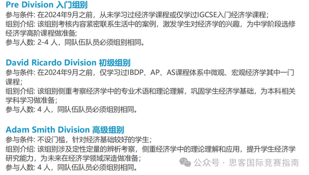 一文看懂NEC商賽報(bào)名流程/適合學(xué)生/比賽流程/備考網(wǎng)站