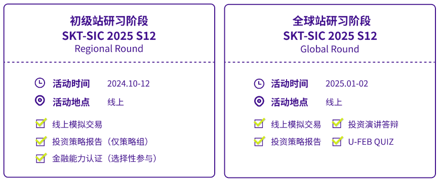 SIC競技商賽含金量高嗎？應該如何備考？SIC火熱組隊
