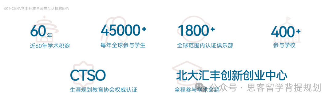 低難度高獲獎率的BPA商賽含金量高嗎？BPA商賽一文詳解！