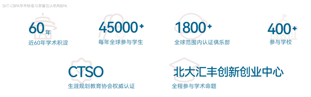 BPA競(jìng)賽獲獎(jiǎng)難度高嗎？BPA參賽組隊(duì)注意事項(xiàng)及信息大全，附輔導(dǎo)課程