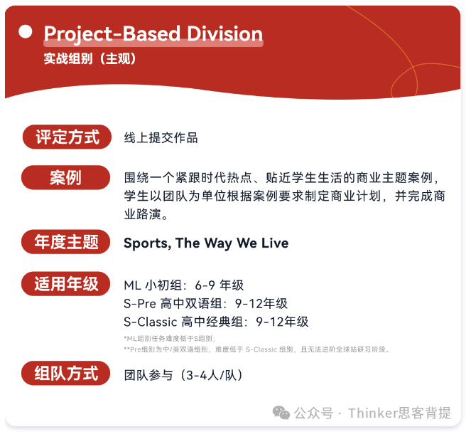 BPA現(xiàn)在還能報(bào)名輔導(dǎo)嗎？2025CBPA競(jìng)賽報(bào)名/組隊(duì)進(jìn)行中！