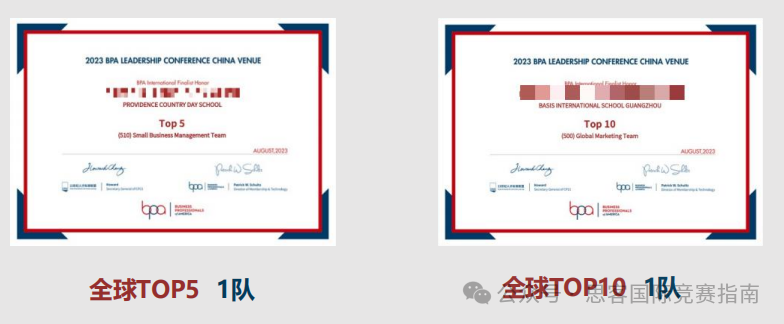 2025年BPA競(jìng)賽備考全攻略！附BPA競(jìng)賽培訓(xùn)課程！