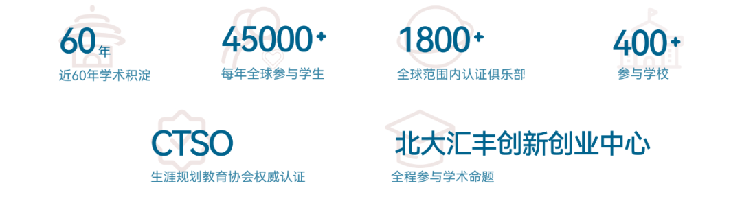 新手小白打商賽，CBPA商賽信息一文說清