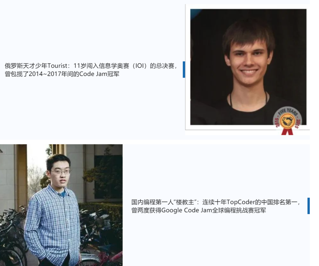 Google Code Jam全球編程挑戰(zhàn)賽