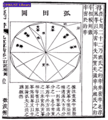 國際數(shù)學建模挑戰(zhàn) IMMC 冬季賽報名中，可定制個性化輔導方案