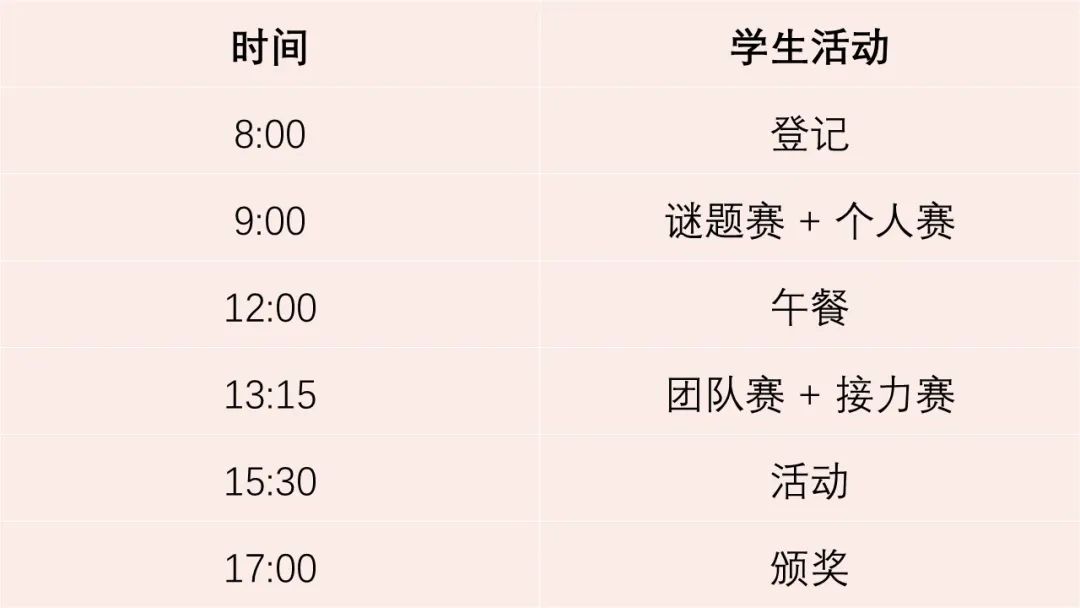【全年學(xué)術(shù)規(guī)劃資源貼】BmMT加州伯克利大學(xué)數(shù)學(xué)錦標賽（初中組）