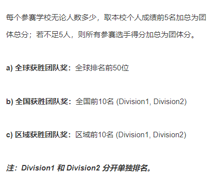 2024物理碗考試時(shí)間公布，物理碗報(bào)名方式/考試內(nèi)容一文詳解