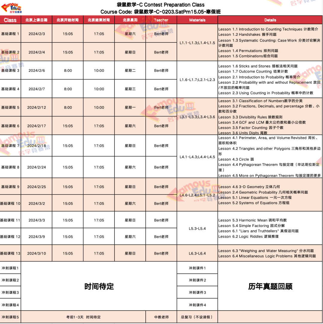 開課通知 | 2024年袋鼠數(shù)學(xué)怎么報(bào)名？什么時(shí)候開賽？需要考多少分才能拿獎(jiǎng)？?jī)?nèi)附報(bào)名流程及23年各等級(jí)分?jǐn)?shù)線！