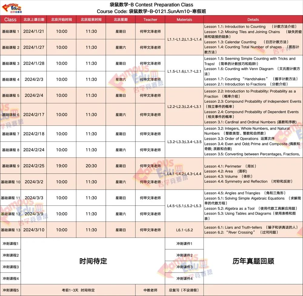 開課通知 | 2024年袋鼠數(shù)學(xué)怎么報(bào)名？什么時(shí)候開賽？需要考多少分才能拿獎(jiǎng)？?jī)?nèi)附報(bào)名流程及23年各等級(jí)分?jǐn)?shù)線！