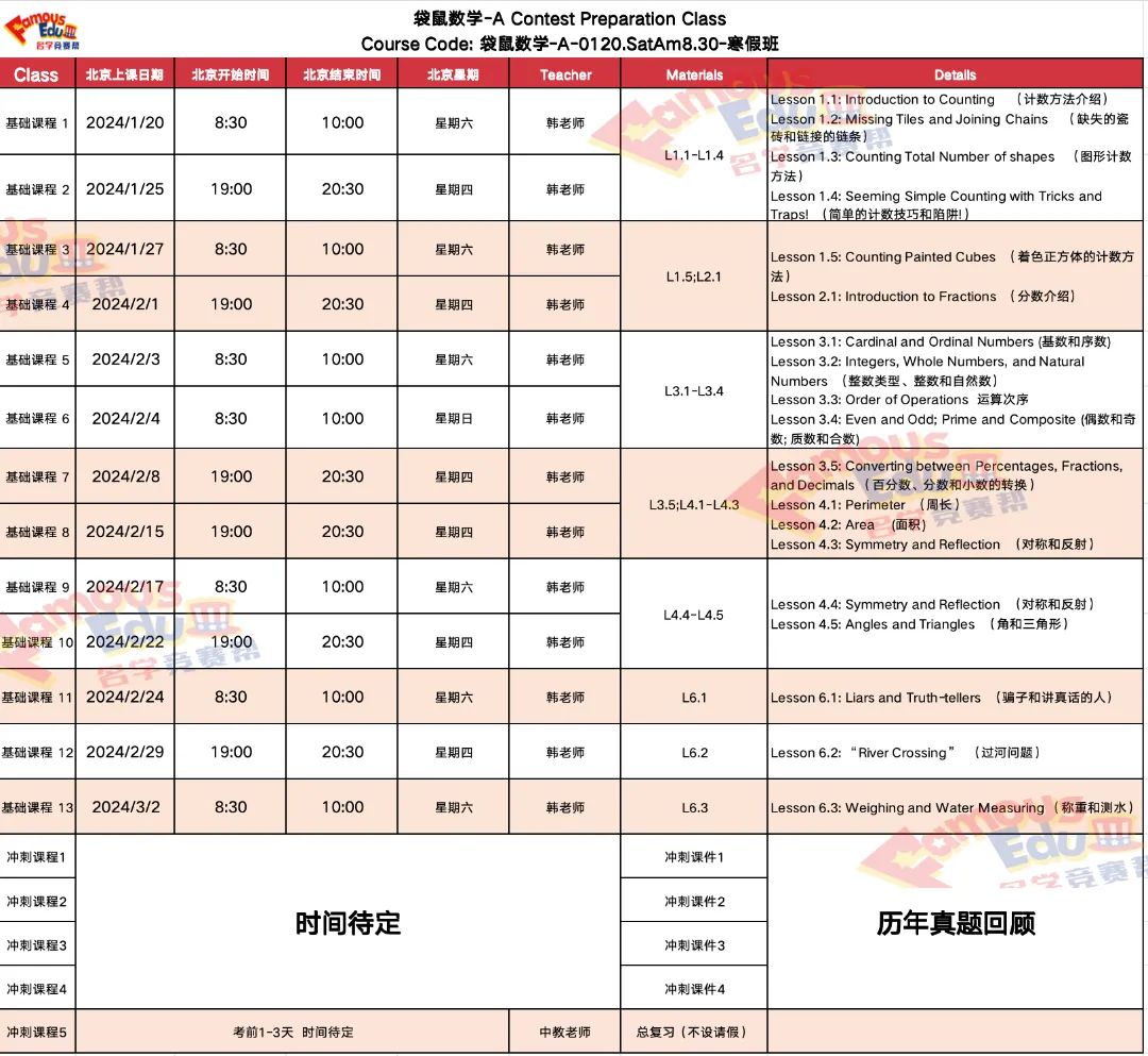 開課通知 | 2024年袋鼠數(shù)學(xué)怎么報(bào)名？什么時(shí)候開賽？需要考多少分才能拿獎(jiǎng)？?jī)?nèi)附報(bào)名流程及23年各等級(jí)分?jǐn)?shù)線！