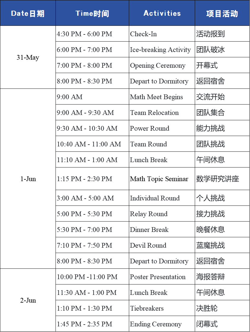 ACT學(xué)術(shù)支持，杜克數(shù)學(xué)峰會(huì)中國(guó)站報(bào)名全面開啟
