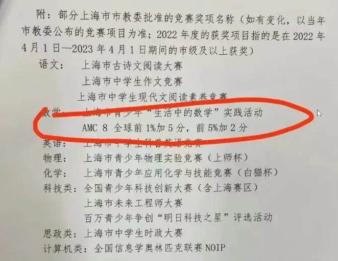 上?！叭迸Ｍ迋兌荚趨⒓邮裁锤?jìng)賽？AMC8數(shù)學(xué)競(jìng)賽位于榜首