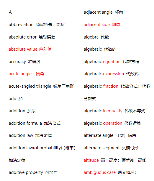 參加AMC8競(jìng)賽有什么作用？體制內(nèi)有必要參加嗎？