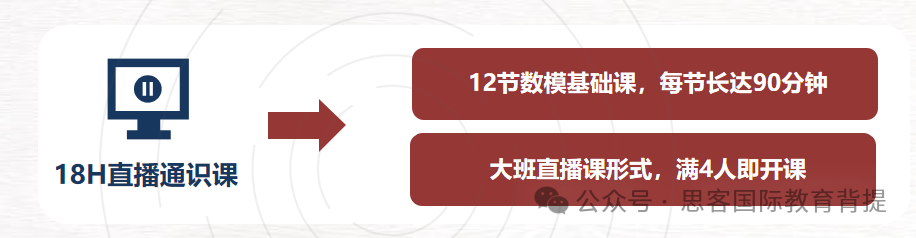 HiMCM競賽報(bào)名流程是什么？HiMCM作品提交注意事項(xiàng)有哪些？附HiMCM培訓(xùn)課程介紹