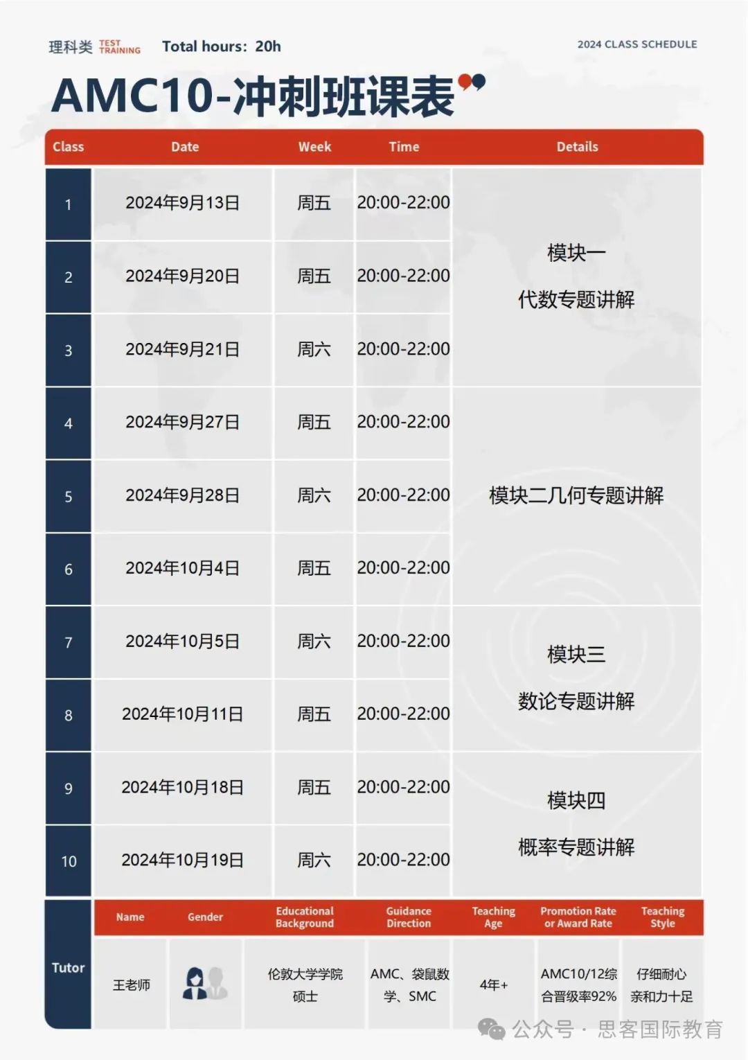 G7-G10不同年級(jí)如何備考AMC10？AMC10培訓(xùn)沖刺9月來(lái)啦！