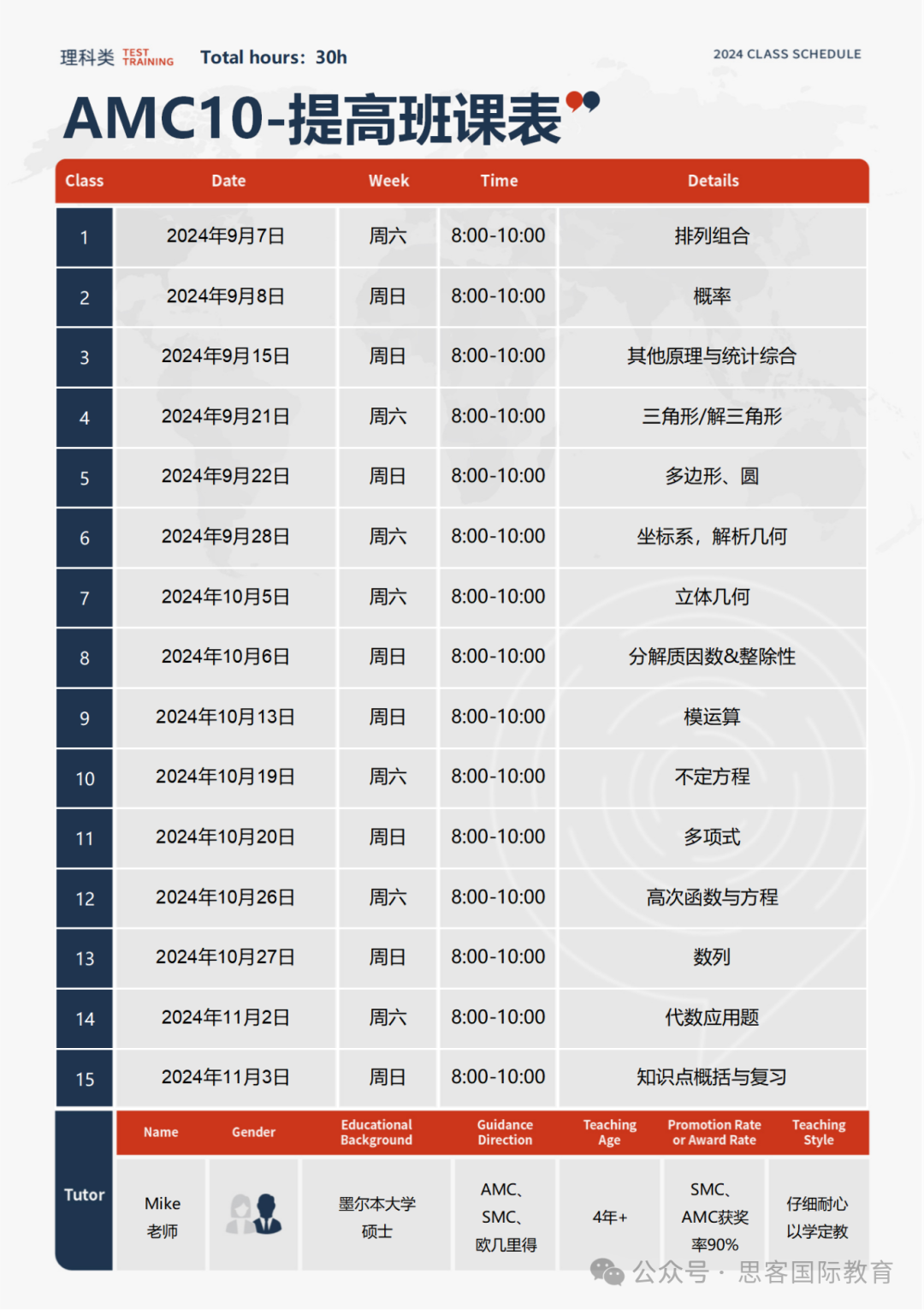 G7-G10不同年級(jí)如何備考AMC10？AMC10培訓(xùn)沖刺9月來(lái)啦！