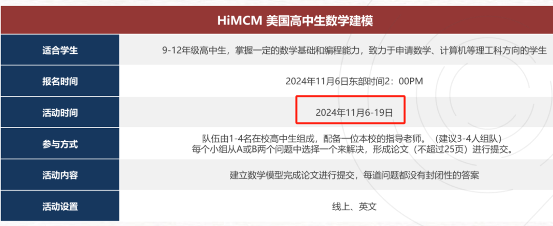 HiMCM競賽官網(wǎng)報(bào)名鏈接公布！附HiMCM數(shù)學(xué)建模賽事流程&組隊(duì)信息&輔導(dǎo)培訓(xùn)