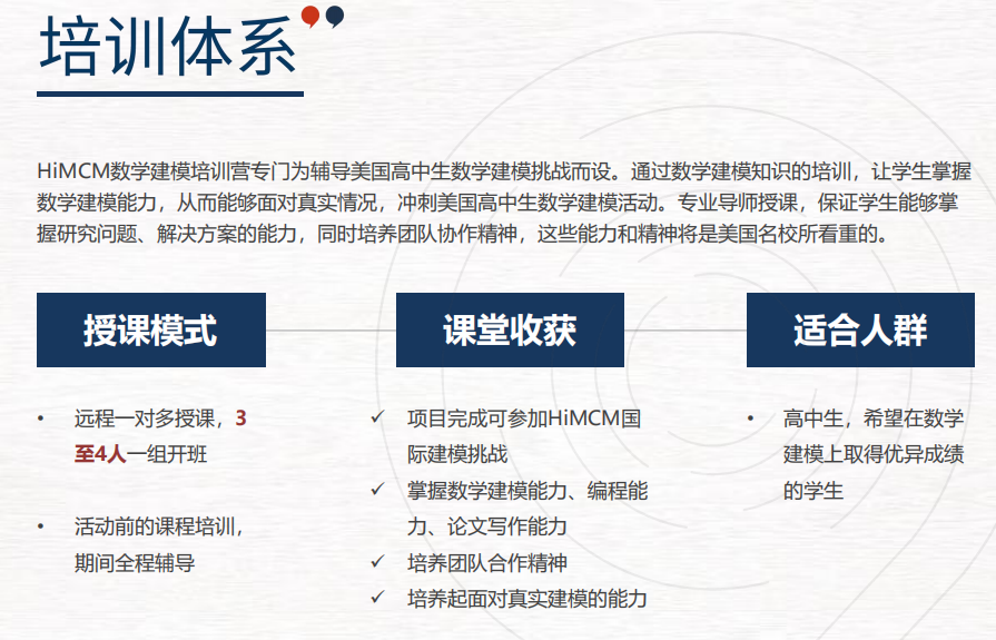 HiMCM報(bào)名費(fèi)用是多少？HiMCM找組隊(duì)隊(duì)友，附HiMCM課程輔導(dǎo)安排~