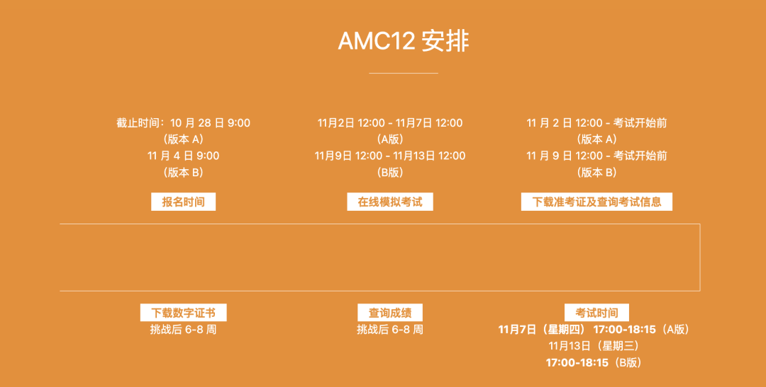 AMC10/AMC12數(shù)學(xué)競(jìng)賽如何報(bào)名？AMC沖刺30h搞定前1%