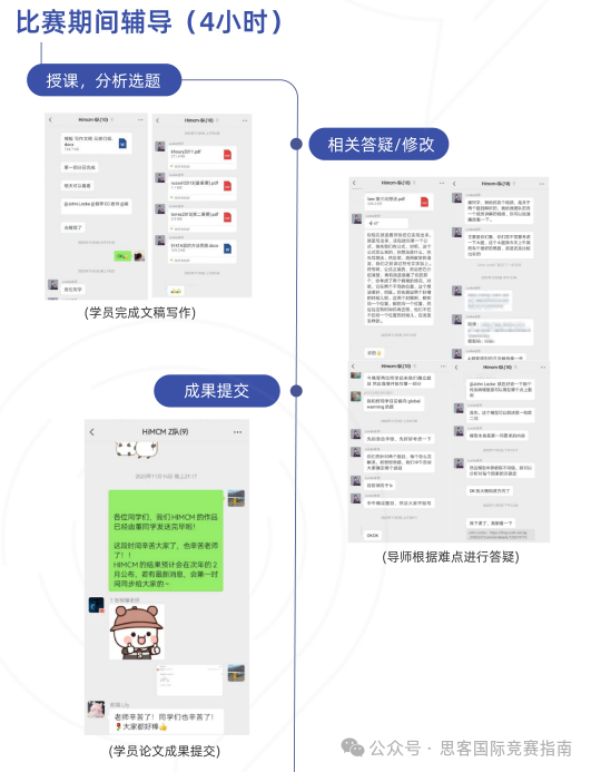 揭秘HiMCM競(jìng)賽評(píng)獎(jiǎng)標(biāo)準(zhǔn)！HiMCM競(jìng)賽如何寫出O獎(jiǎng)?wù)撐?？附HiMCM競(jìng)賽輔導(dǎo)