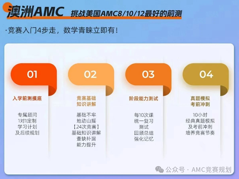 報(bào)名即將截止！2024年澳洲AMC考試信息&報(bào)名常見(jiàn)問(wèn)題