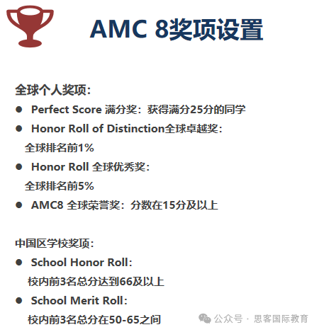 AMC8數(shù)學(xué)競賽學(xué)到程度可以參賽？考試要求是什么？考多少分能獲獎？