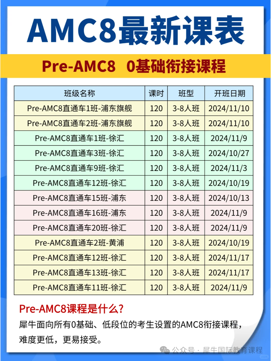 【北京AMC8課程輔導(dǎo)】AMC8基礎(chǔ)班/強(qiáng)化班/沖刺班招生中！
