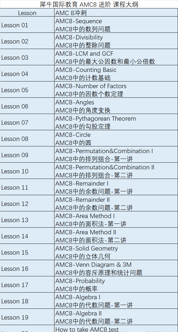 【北京AMC8課程輔導(dǎo)】AMC8基礎(chǔ)班/強(qiáng)化班/沖刺班招生中！