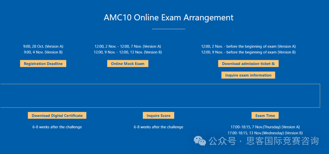 AMC10/12應(yīng)該怎么選？哪個更容易晉級AIME？有沒有好的輔導(dǎo)班課推薦？
